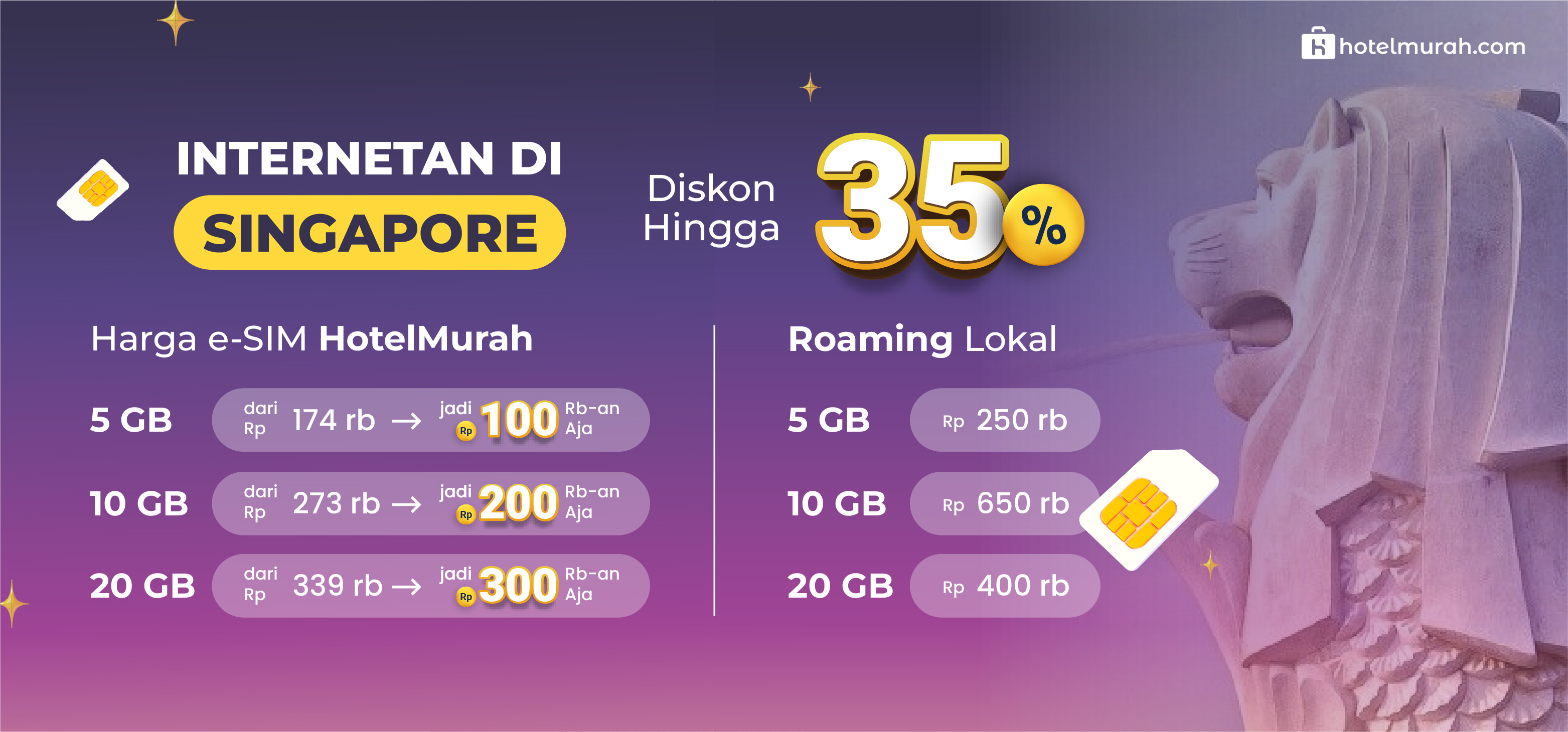 Internetan ngebut ke Singapura mulai Rp 30.000-an! Cocok untuk short trip & liburan sekolah